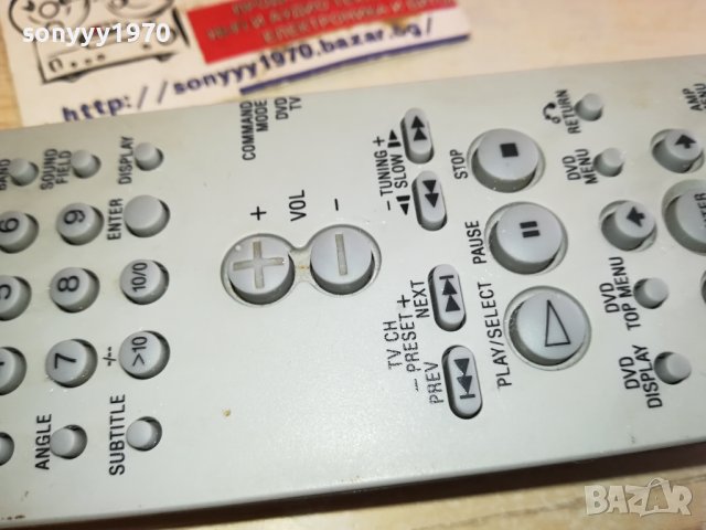 SONY RM-SS400 AUDIO REMOTE-ВНОС SWISS 2612231331, снимка 8 - Ресийвъри, усилватели, смесителни пултове - 43551329