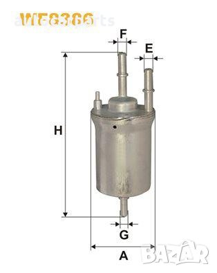 Горивен филтър WIX за Ауди, Сеат, Шкода и Фолксваген бензинови двигатели