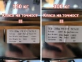 Електронен кантар/везна 150кг/300кг, снимка 9