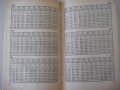 Книга "Таблицы умножения - О'Рурк" - 336 стр., снимка 5