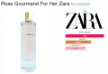 ZARA - Rose Gourmand 10ml (Limited Country Collection), снимка 10
