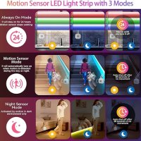 Комплект два броя RGB LED ленти с два броя дистанционни, снимка 5 - Лед осветление - 43147860