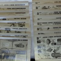 Устройство на ГаЗ 51 в 16 таблици на Руски език Москва СССР 1950 година, снимка 17 - Специализирана литература - 37470107