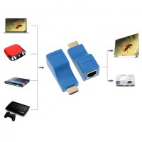 HDMI Extender/удължител с RJ45 порт/LAN кабел Full HD до 30м + Гаранция, снимка 5 - Кабели и адаптери - 32898706