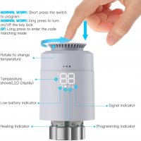 Нов Интелигентен радиаторен термостат, смарт термометър за отопление, снимка 7 - Други стоки за дома - 33644770