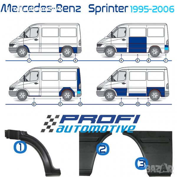 РЕМОНТНИ ПАНЕЛИ / ЛАМАРИНИ / ВЕЖДИ / КАЛНИЦИ за MERCEDES SPRINTER / VW LT 1995-2006, снимка 1