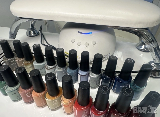Cnd shellac , vinylux , оригинални гел лакове, снимка 6 - Продукти за маникюр - 53486883