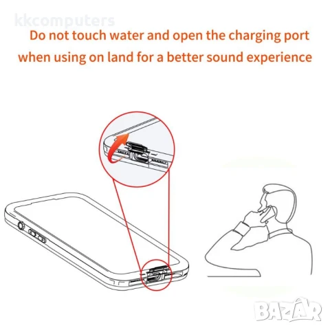 REDPEPPER IP68 Водоустойчив Калъф + Скрийн Протектор за Xiaomi Redmi Note 13 Pro 5G – Черен, снимка 5 - Калъфи, кейсове - 50712962