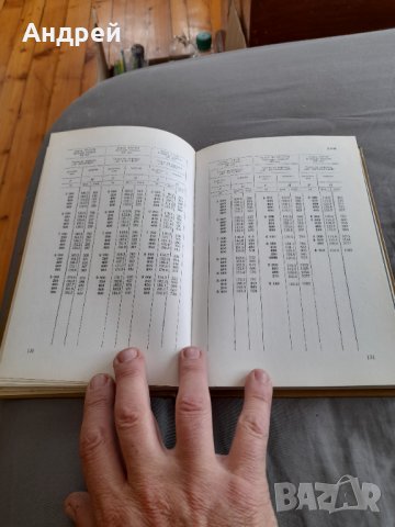 Книга Таблици за стрелба с 122-мм Гаубица, снимка 4 - Други - 32347626