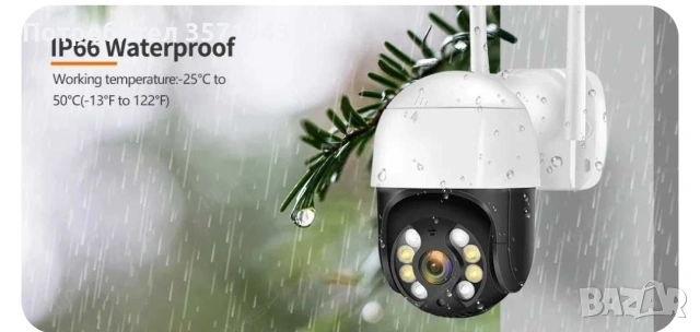 продавам камери за видеонаблюдение 