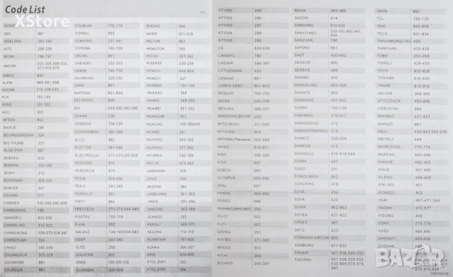 Универсално дистанционно управление за климатик CHUNGHOP AC-199S, снимка 2 - Други стоки за дома - 52588825