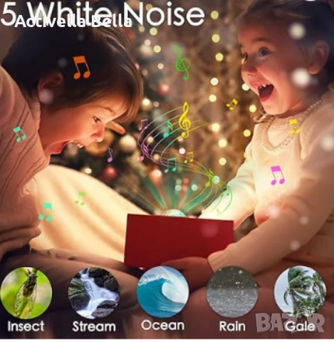 Северно сияние, RGB звездно небе, лазерен проектор, светлина бял шум, снимка 4 - Прожектори - 52329122