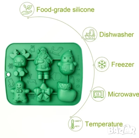 Два вида молдове за Коледа, снимка 7 - Форми - 52072480