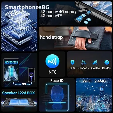 Таблет Oukitel RT7 Titan 16GB RAM 256GB ROM 10.1" Таблет с IP68 защита, 32000 mAh батерия, снимка 8 - Таблети - 48395209