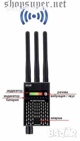 Детектор с 3 антени за камери и подслушватели, снимка 5 - Друга електроника - 33205732