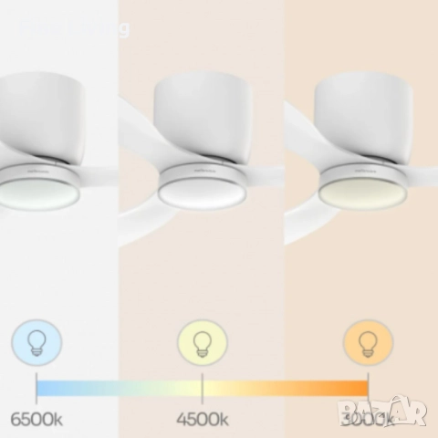 Brizy Bright Minimal – Вентилатор за таван с лампа, снимка 5 - Вентилатори - 52176140