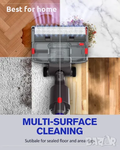 Перяща глава за Dyson V7 V8 V10 V11 V15- пълен комплект, снимка 5 - Прахосмукачки - 49972754