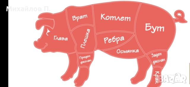 Прясно свинско и телешко месо, снимка 2 - Прасета - 52546575