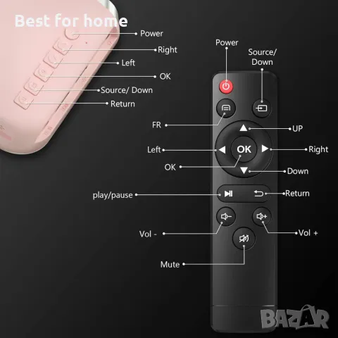 LED проектор KSBABY розов до 170", снимка 7 - Плейъри, домашно кино, прожектори - 47738261