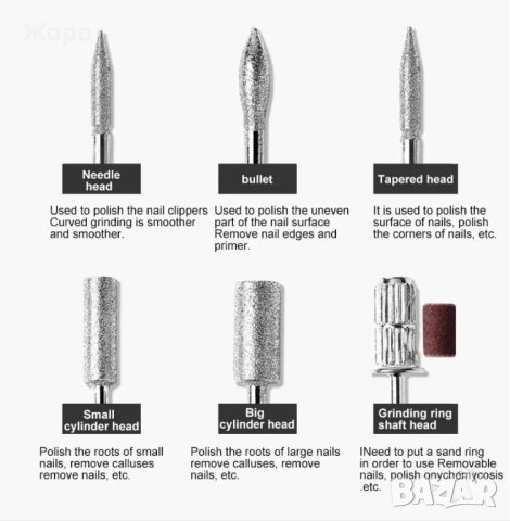 Професионална електрическа пила за нокти 35000 оборота с 6 представки черна , снимка 11 - Продукти за маникюр - 43944998