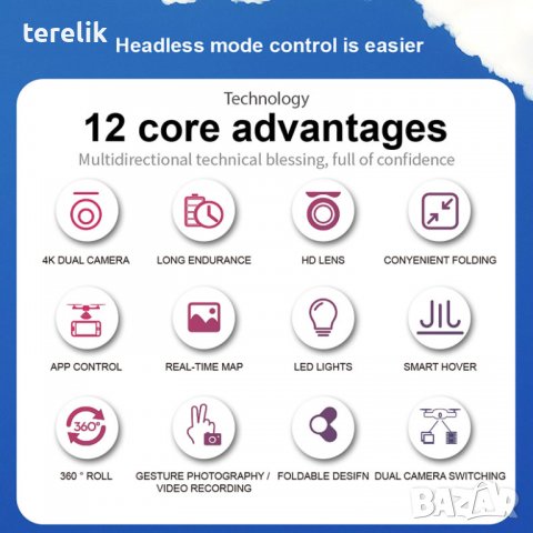 @Нови 3 цвята E99 PRO Dron 4k HD 2 камери WIFI FPV Въздушна фотография избягва препятствия Вносител, снимка 18 - Дронове и аксесоари - 39849084