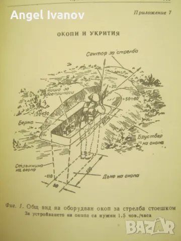 Боен устав на сухопътните войски - 1975 г, част 1, снимка 6 - Антикварни и старинни предмети - 47832220