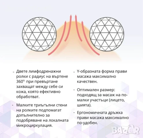 3 D масажор за лице и тяло, tiande , снимка 3 - Други - 51279598