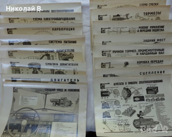 Устройство на ГаЗ 51 в 16 таблици на Руски език Москва СССР 1950 година, снимка 17 - Специализирана литература - 37470107