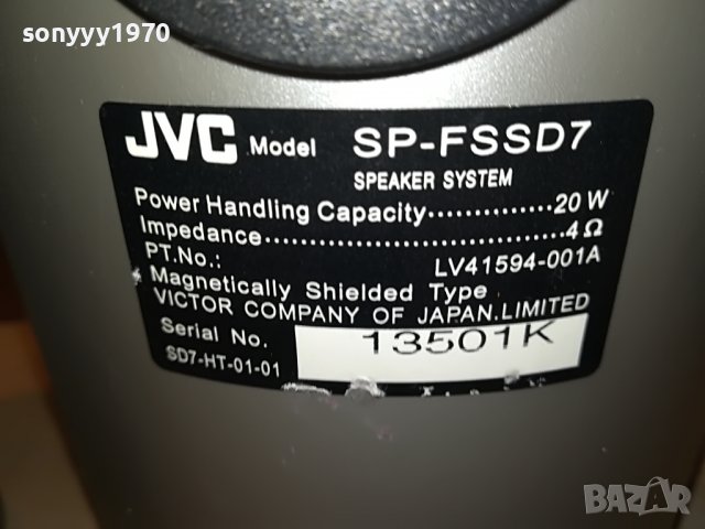 JVC SP-FSSD7-SPEAKER SYSTEM-ВНОС SWISS 0208221004L, снимка 15 - Тонколони - 37568049