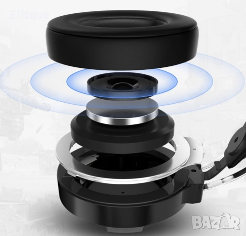 USB слушалки за игри с 4D стерео звук MC Q9 - EP12, снимка 8 - Друга електроника - 52860660