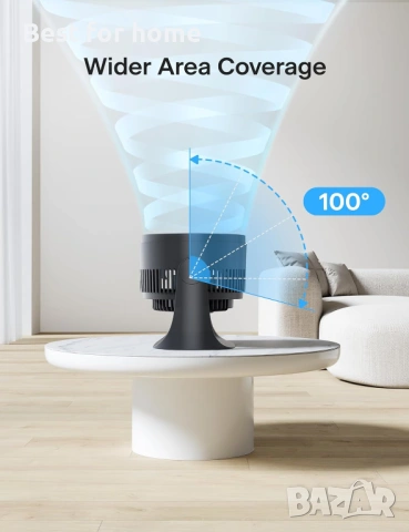 Pelonis Вентилатор за вкъщи с 3 скорости и 7-инчови перки, настолен, снимка 2 - Друга електроника - 53357593