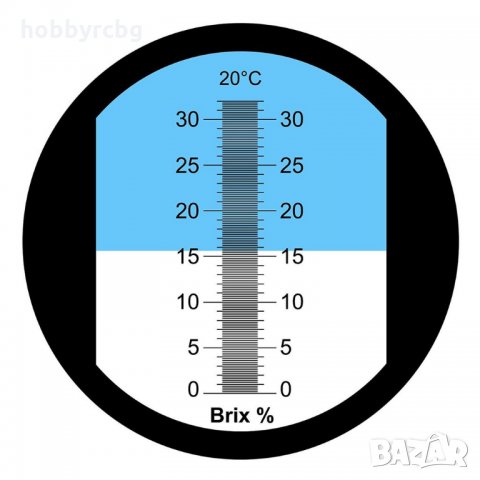 Рефрактометър, захаромер за производство на вино, снимка 3 - Домашни напитки - 33652403