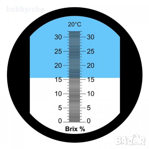 Рефрактометър, захаромер за производство на вино, снимка 2 - Домашни напитки - 33652403