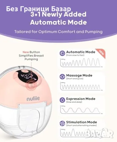 Нова електрическа портативна помпа за кърма Nuliie S32 - 4 режима, 9 нива, снимка 4 - Помпи за кърма - 47504824
