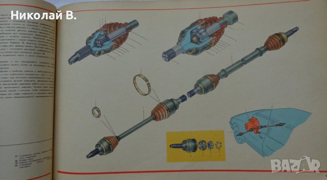 Книга Цветен албум автомобили ВаЗ 2108/2109  Лада Самара/Спутник 1989 год. На Руски език, снимка 15 - Специализирана литература - 37072999