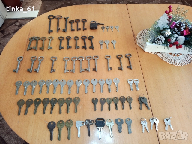 Ключове за брави 