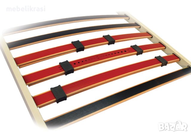 Подматрачна рамка РосМари Стандарт налични на склад размери!, снимка 3 - Спални и легла - 43240250