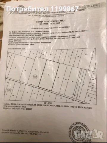 Нива НОВИ ИСКЪР