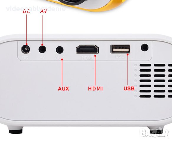 1680x1050@60Hz FullHD TFT LED LCD Projector HDMI WiFi Miracast Screen Mirroring Мултимедиен Проектор, снимка 10 - Плейъри, домашно кино, прожектори - 40496328