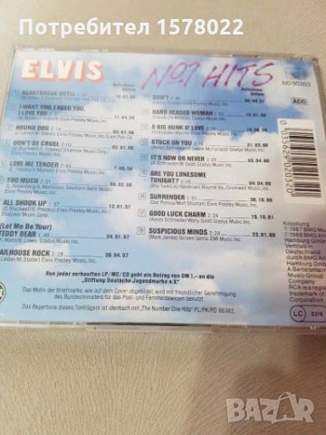 Оригинални дискове и колекции, снимка 2 - CD дискове - 28180180