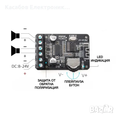 XY-P15W Bluetooth Аудио усилвател 2x30W 8V-24V, снимка 4 - Друга електроника - 48949169