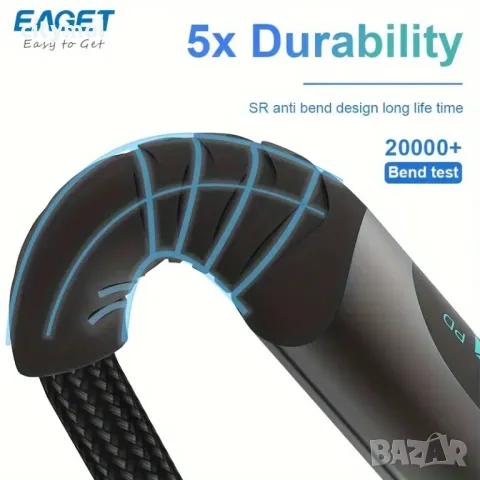 UUSB Type-C към Type-C PD кабел с дисплей, 5A, 100W, 1.2м, черен, снимка 5 - USB кабели - 47421273