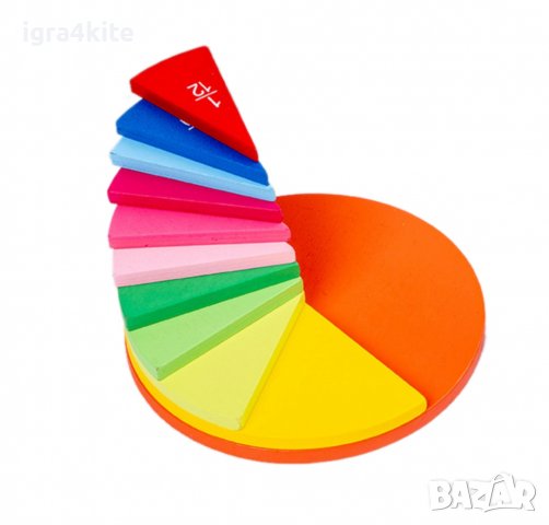 Фракционен диск. Fraction disc Дървена игра геометрия за деления и обучение, снимка 3 - Образователни игри - 36584842