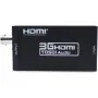 HDMI към SDI конвертор Аудио видео адаптер HDMI SDI адаптер SD-SDI/HD-SDI/3G-SDI Поддръжка 1080P, снимка 3
