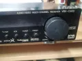 Pioneer VSX-C300 , снимка 7