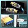 Чисто нов запечатан 8K Оптичен HDMI 2.1 Кабел FeizLink – 20 метра (4K/120Hz, 48Gbps) , снимка 2