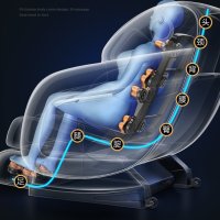 ЛУКС професионален масажиращ стол, с допълнителен загряващ ефект , снимка 6 - Столове - 43797137