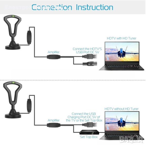 Вътрешна външна телевизионна антена с висока разделителна способност HDTV, снимка 1