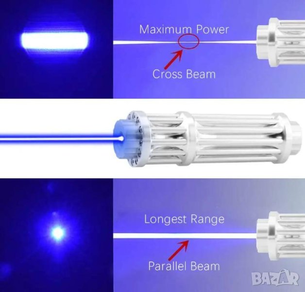 Най-Мощен Лазер Акумулаторен Лазер Високоенергиен Лазер 50000mW Военен Лазер 10Километра Лъч 2х16340, снимка 1