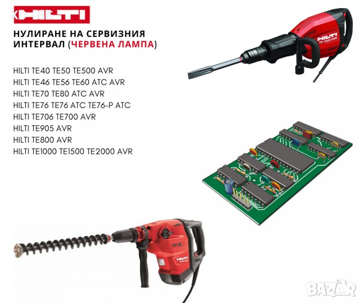 Рестартиране на електроники ХИЛТИ, Нулиране на сервизния интервал (червена лампа), снимка 1